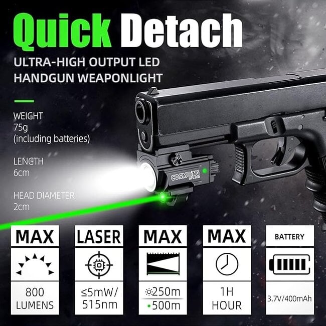 Green Laser/Flashlight Combo Picatinny Mount