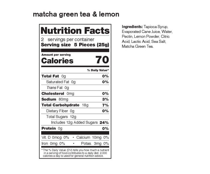 Jujubes énergétiques sport