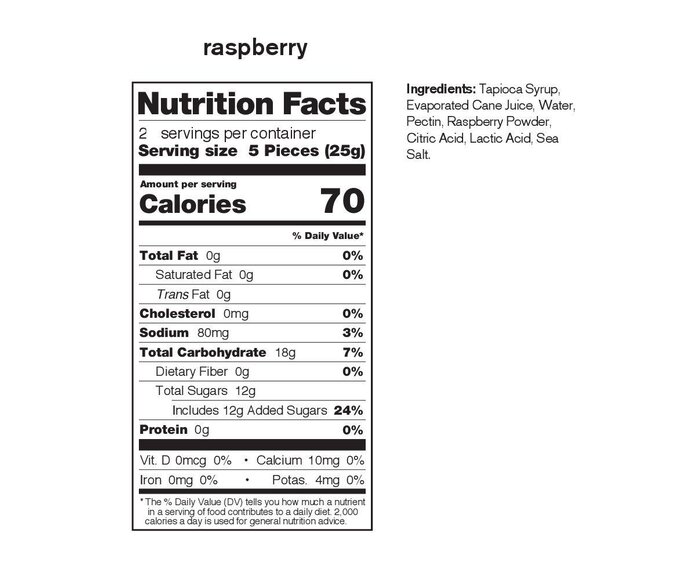 Jujubes énergétiques sport