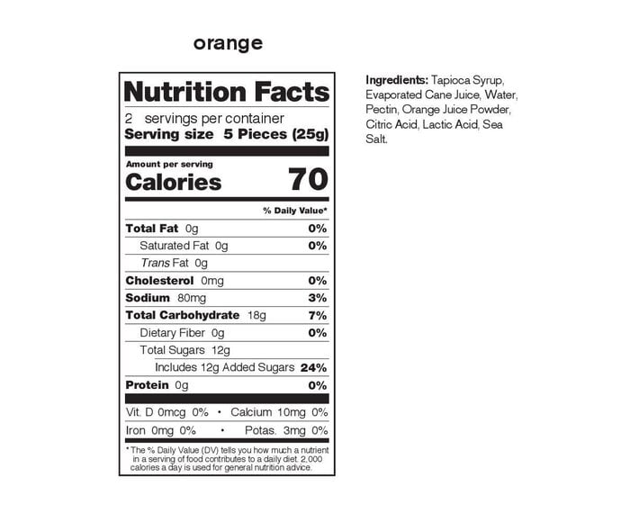 Jujubes énergétiques sport