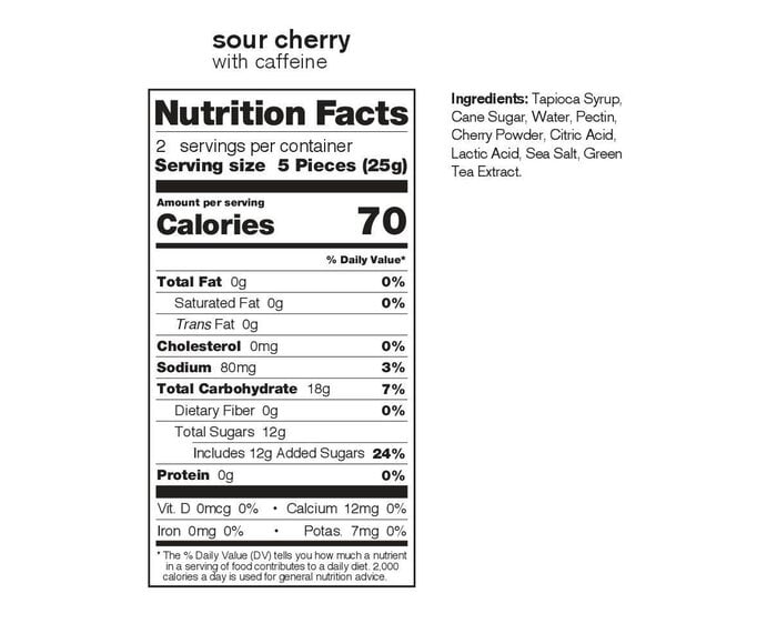 Jujubes énergétiques sport