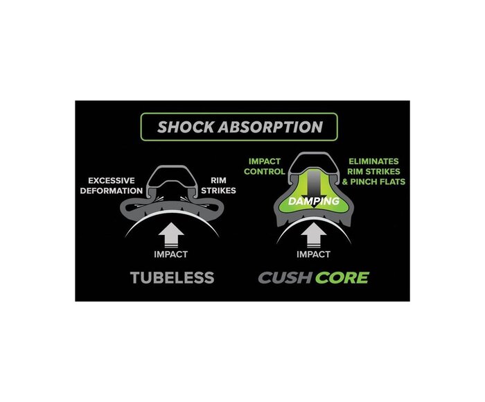 Ensemble de protection pour pneus de vélo montagne