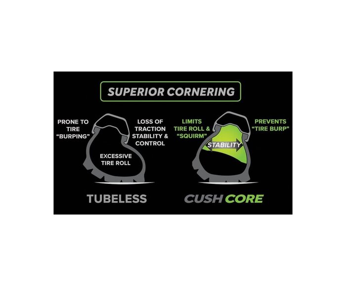 Ensemble de protection pour pneus de vélo montagne