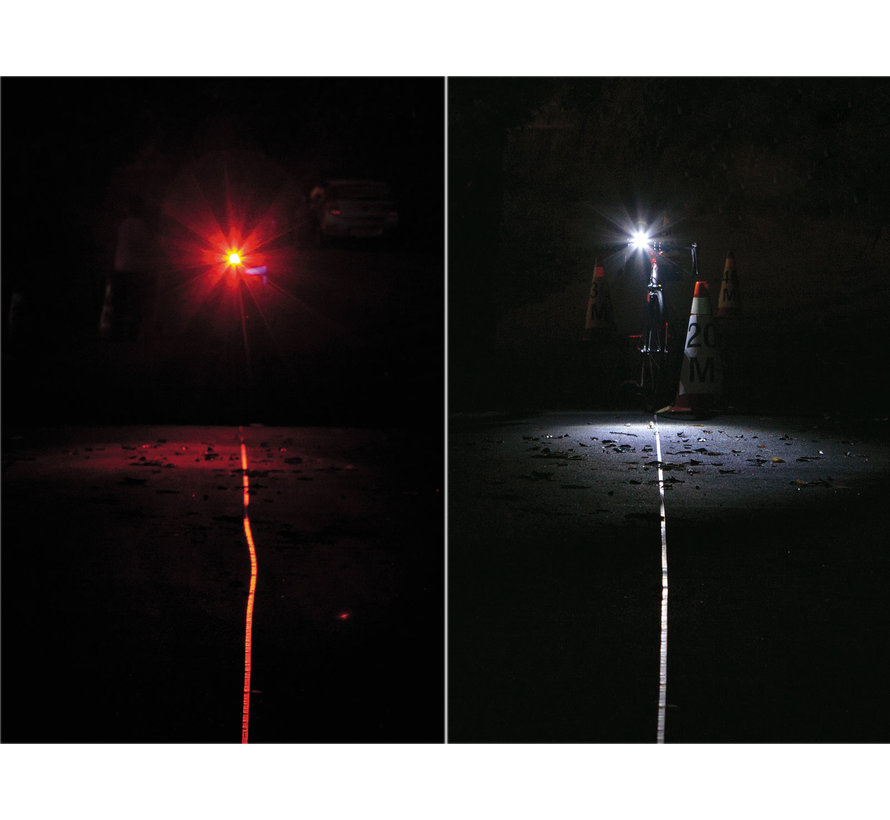 Lumière de casque vélo Headlux (avant et arrière)