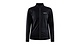 Core Subz - Manteau de vélo Femme
