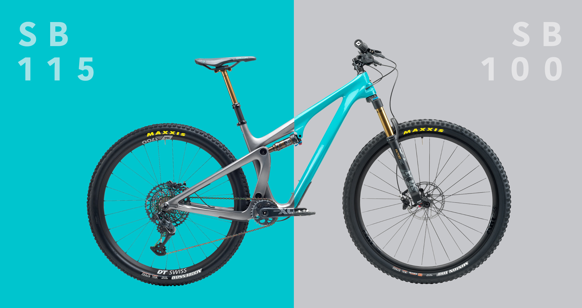 Yeti SB100 vs Yeti SB115: revue et test