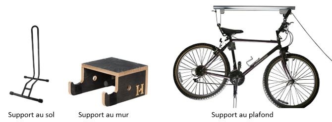 Support vélo sur sol