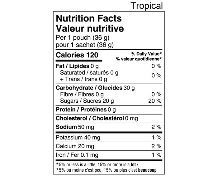 Gel énergétique 36g