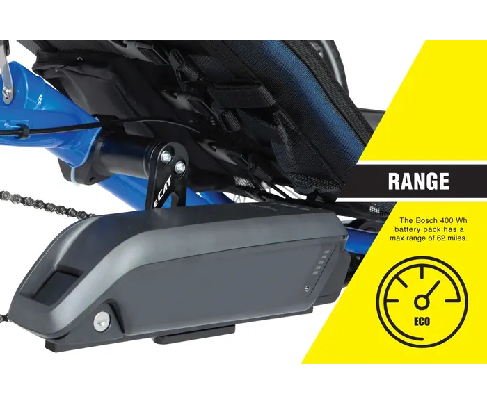 eKIT - Ensemble de conversion eCAT pour vélo Catrike