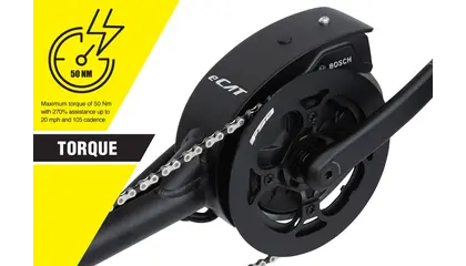 eKIT - Ensemble de conversion eCAT pour vélo Catrike