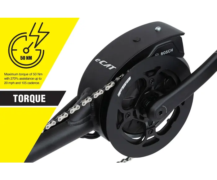 eKIT - Ensemble de conversion eCAT pour vélo Catrike