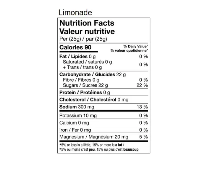Lytes - Mélange  pour boisson énergisante