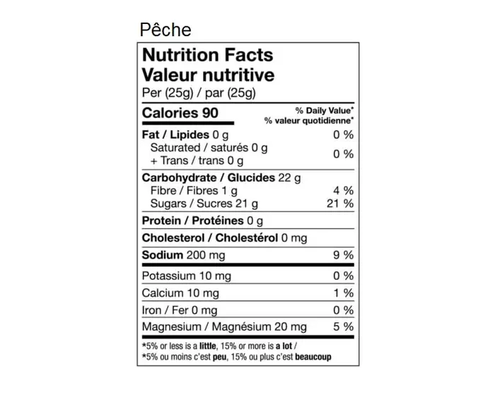 Lytes - Mélange  pour boisson énergisante