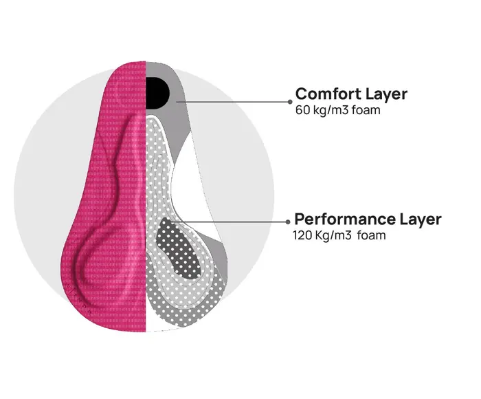 Cargo - Bib vélo Femme