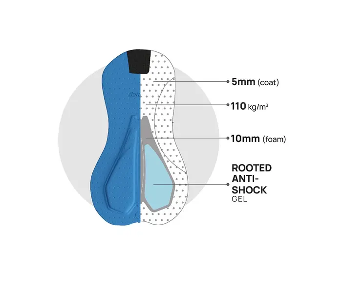 Unico Edge - Bib vélo homme