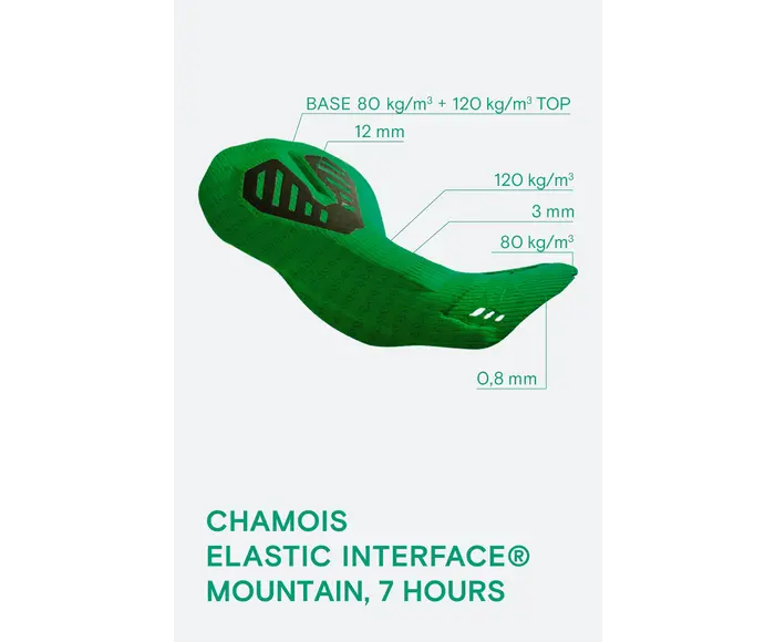 Short Liner - Sous-vêtement vélo Femme