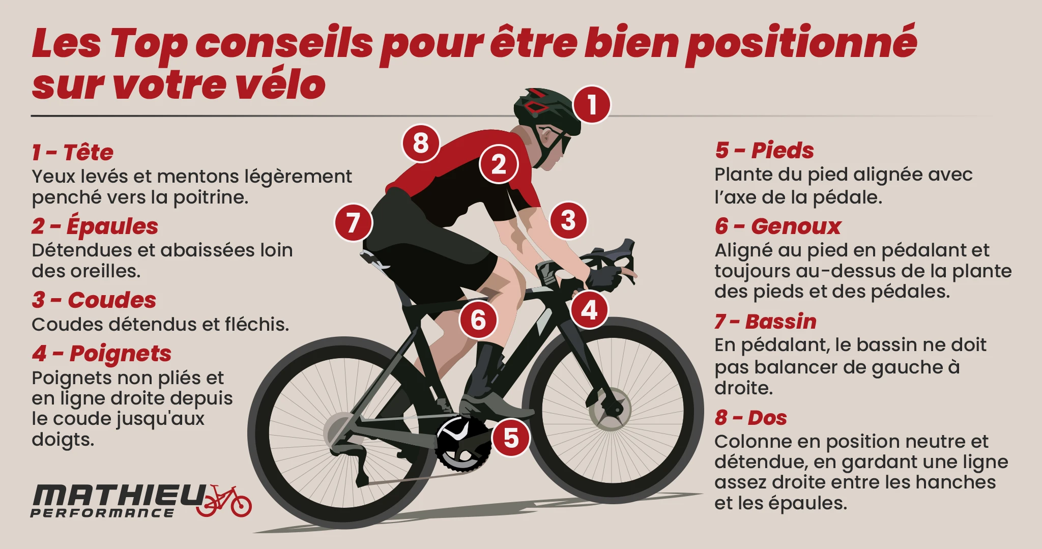 comment se positionner sur un vélo de route