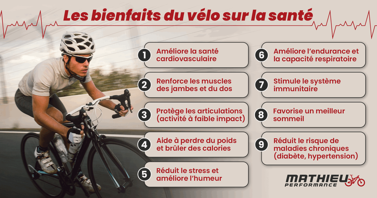 Les bienfaits du vélo sur la santé.