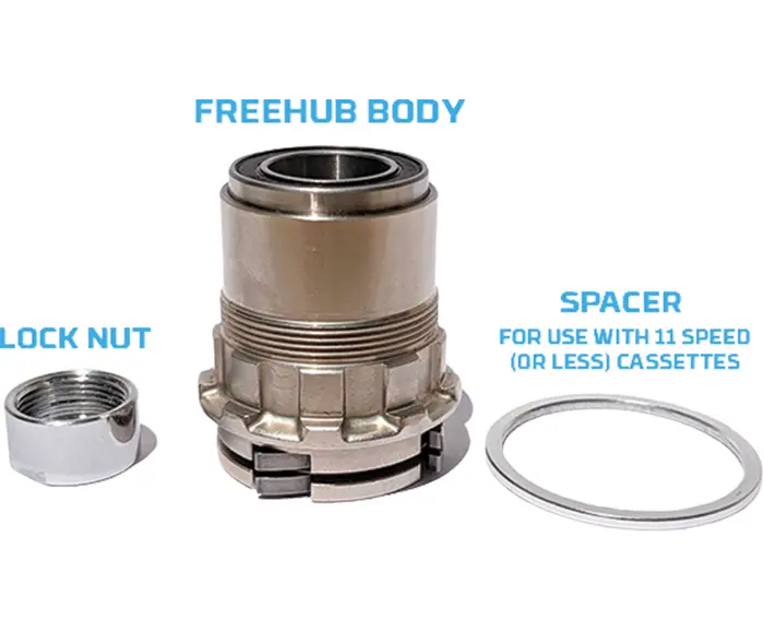 Corps de Cassette pour Base d'entrainement Wahoo