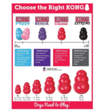 Kong Kong Classic Dog Toy, Small