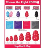 Kong Kong - Assorted Colors Puppy Toy, Small