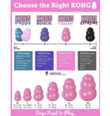 Kong Kong - Assorted Colors Puppy Toy, xSmall