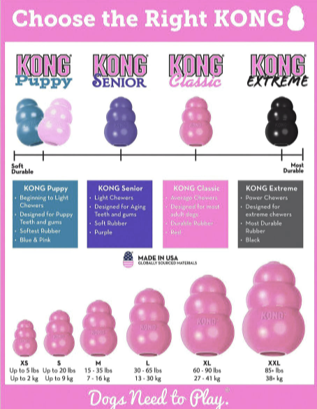 Kong Kong - Assorted Colors Puppy Toy, xSmall