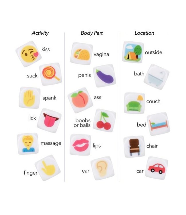 CalExotics Emojigasm Dice