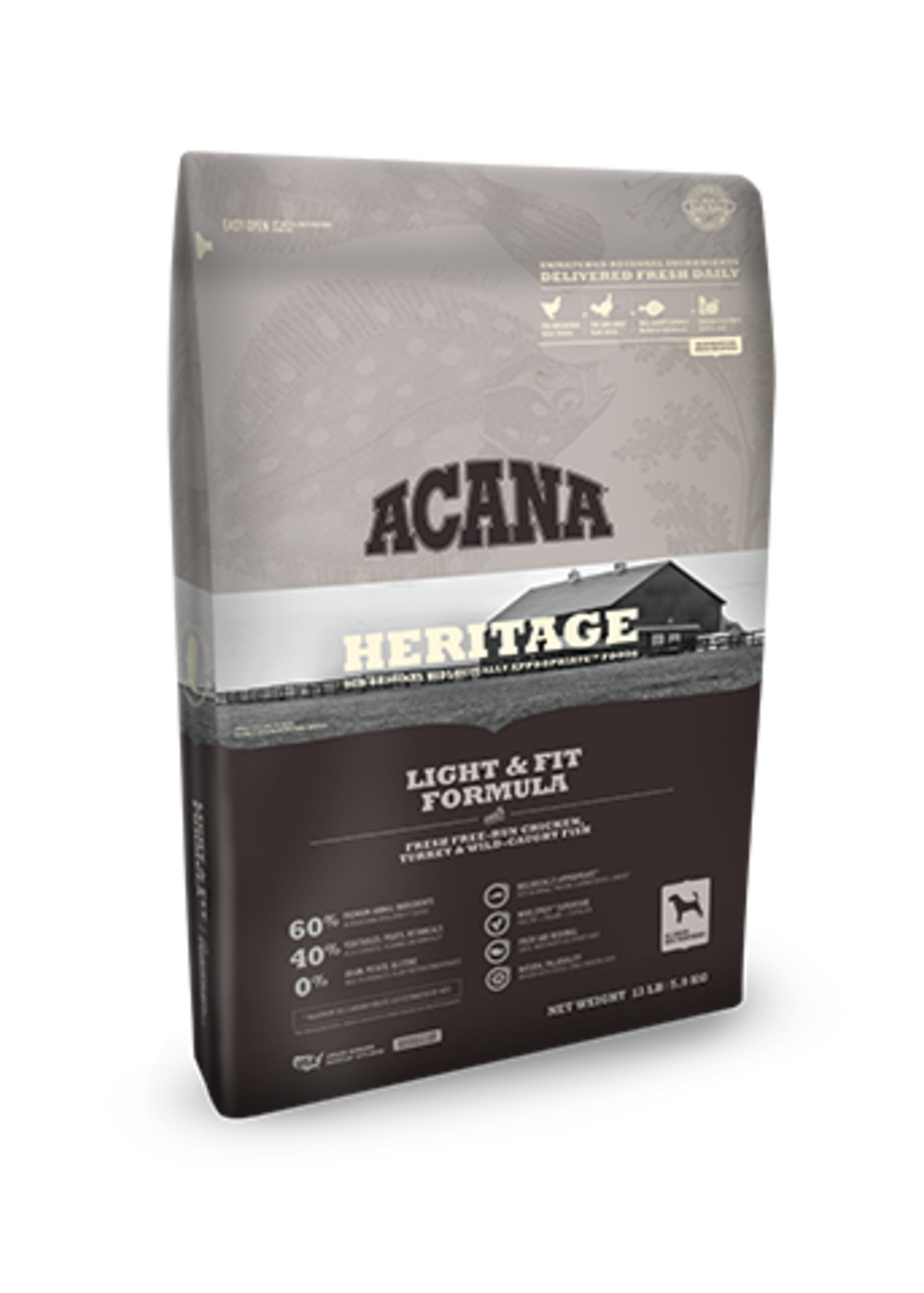 Acana Heritage Dog Food Light & Fit