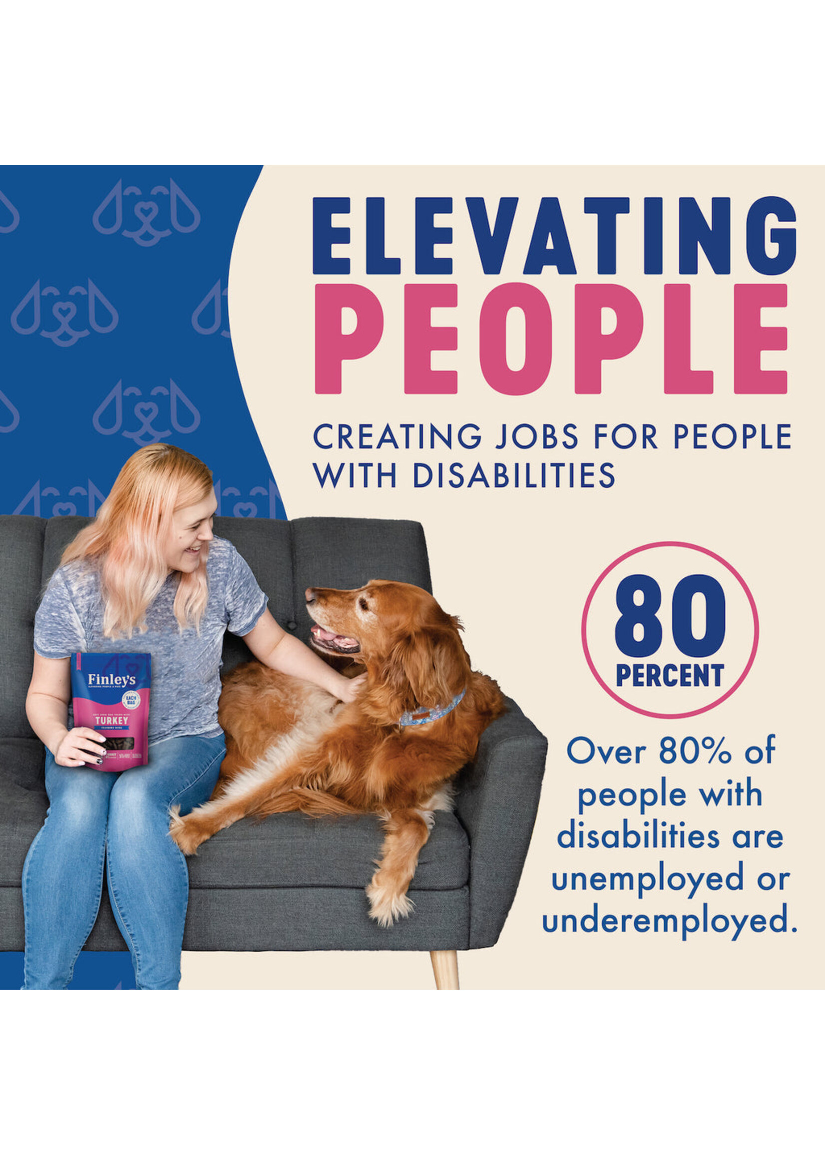 Finley Soft Chew Bites Turkey 6 oz