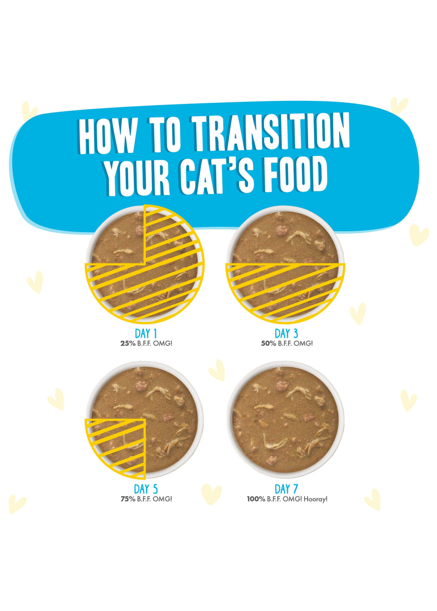 Weruva Canned Cat food 2.8 oz Cloud 9 - BFF