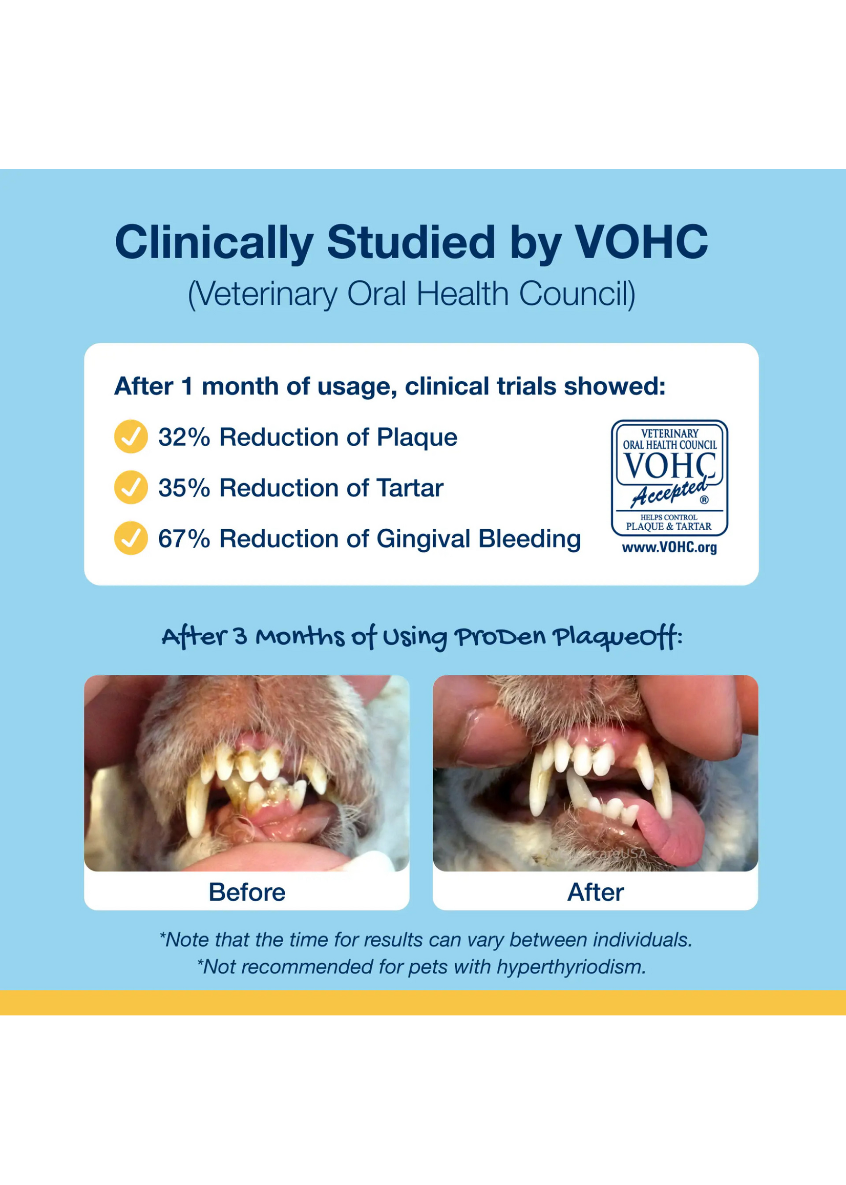 NVet Plaque Off Large Dog Soft Chew 90 ct.