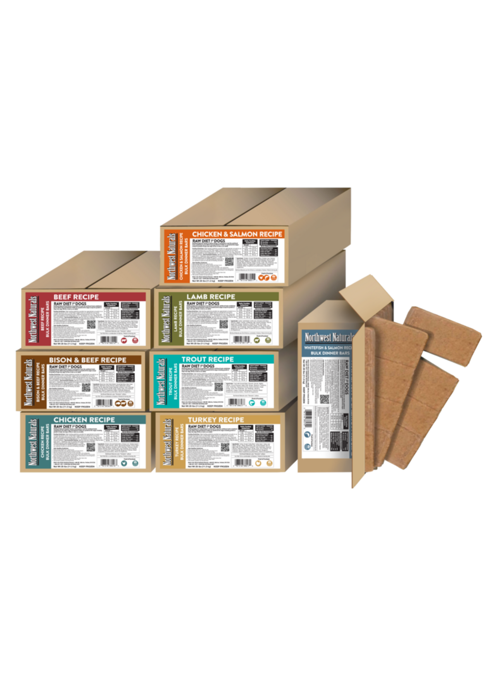 Nw Naturals Frozen Turkey Bars 25 lb