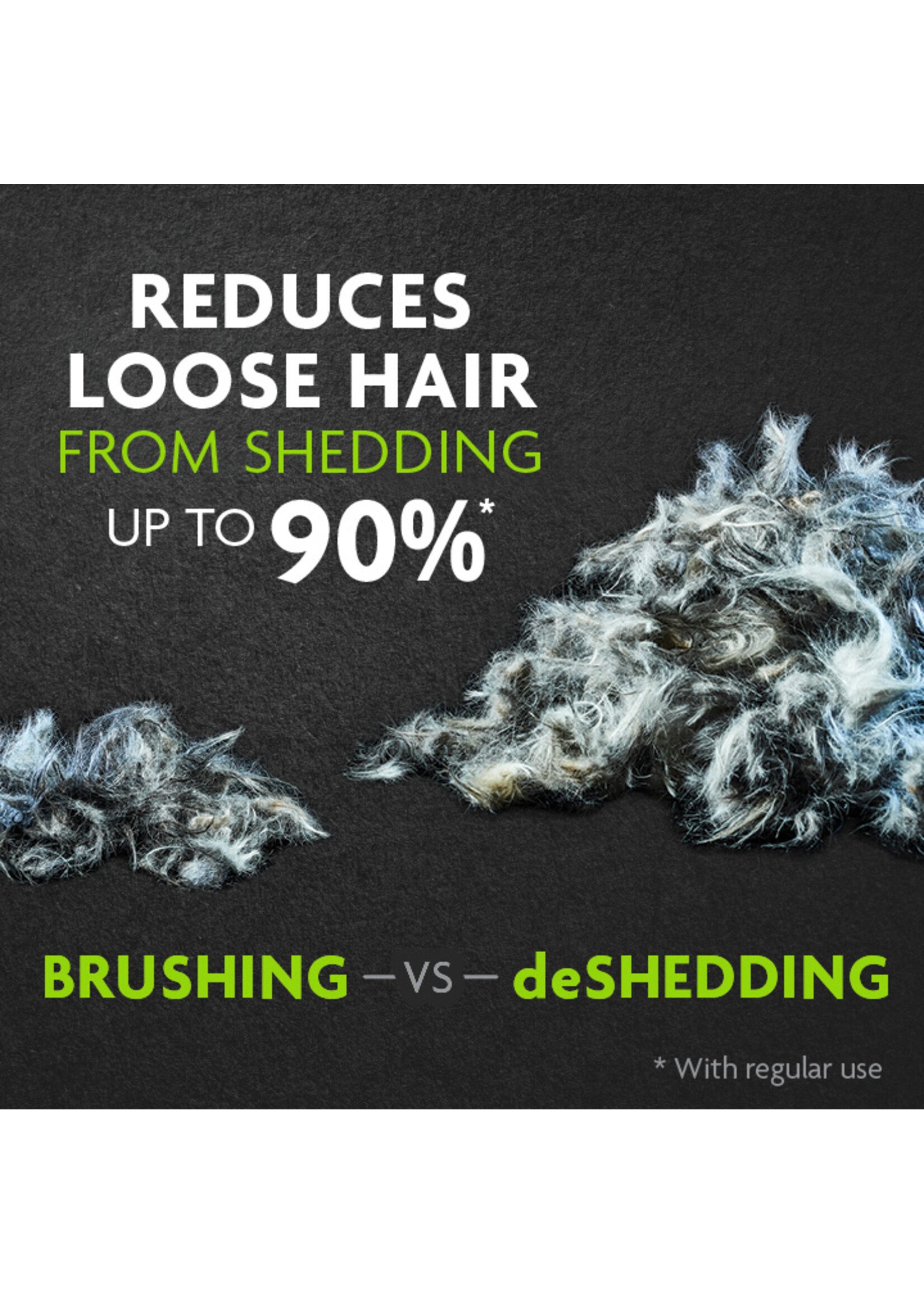 FURm Long Hair Deshed Sm Cat