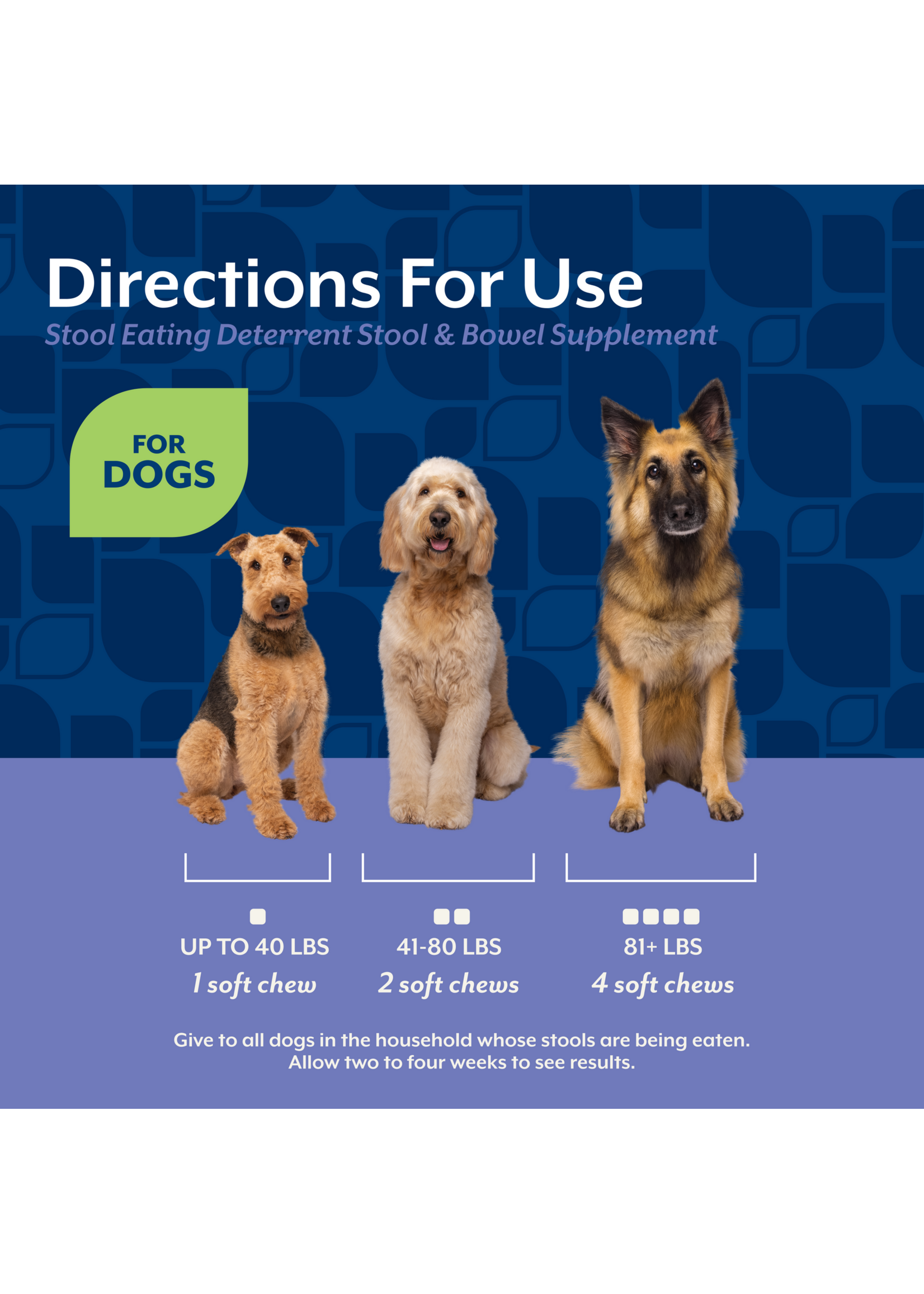 NaturVet Coprophagia 130 ct