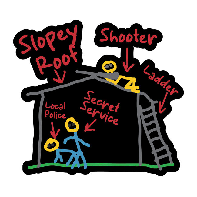 SLE Customs Shooter on a Slopey Roof Funny Secret Service Sticker