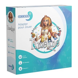 Timeline - Acces + (French) Timeline - Acces + (French)
