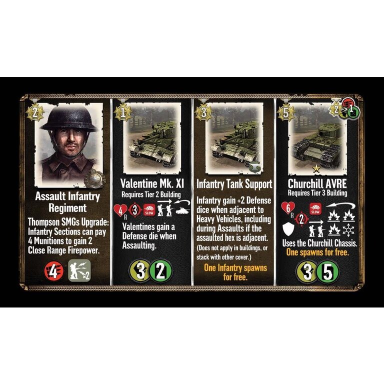Company of Heroes - 2e Edition Core Set (English)