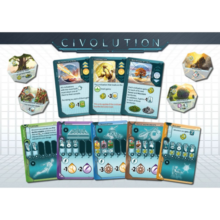 Civolution (French)
