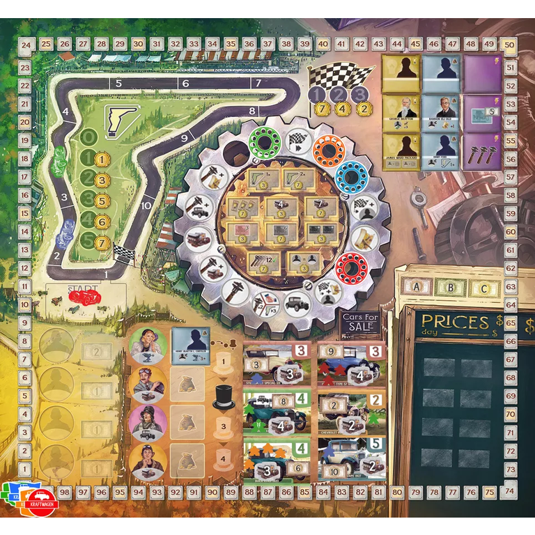 Kraftwagen - Age of Engineering (Anglais)