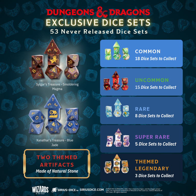 Sirius Dice D&D - Xanathar's Treasure Pack - Waterdeep Collection*