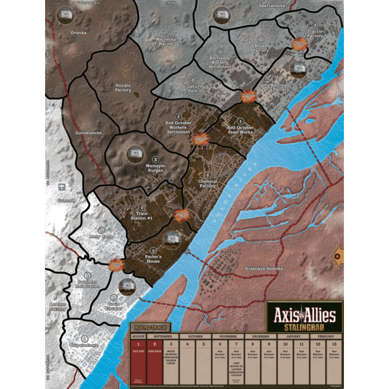 Axis & Allies - Stalingrad (Anglais)