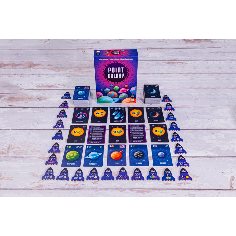 Point Galaxy (Anglais)