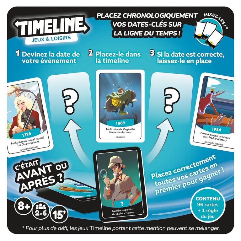 Timeline - Loisirs (French)