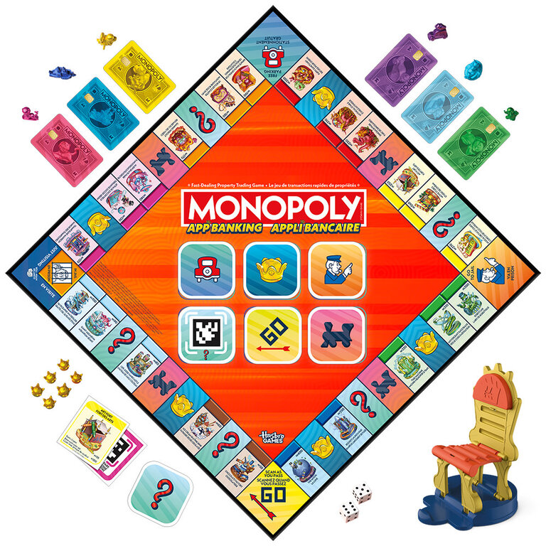 Monopoly - Appli bancaire (Multilingual)