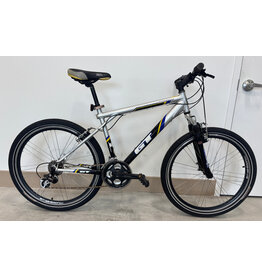 GT GT Aggressor, 18.5"