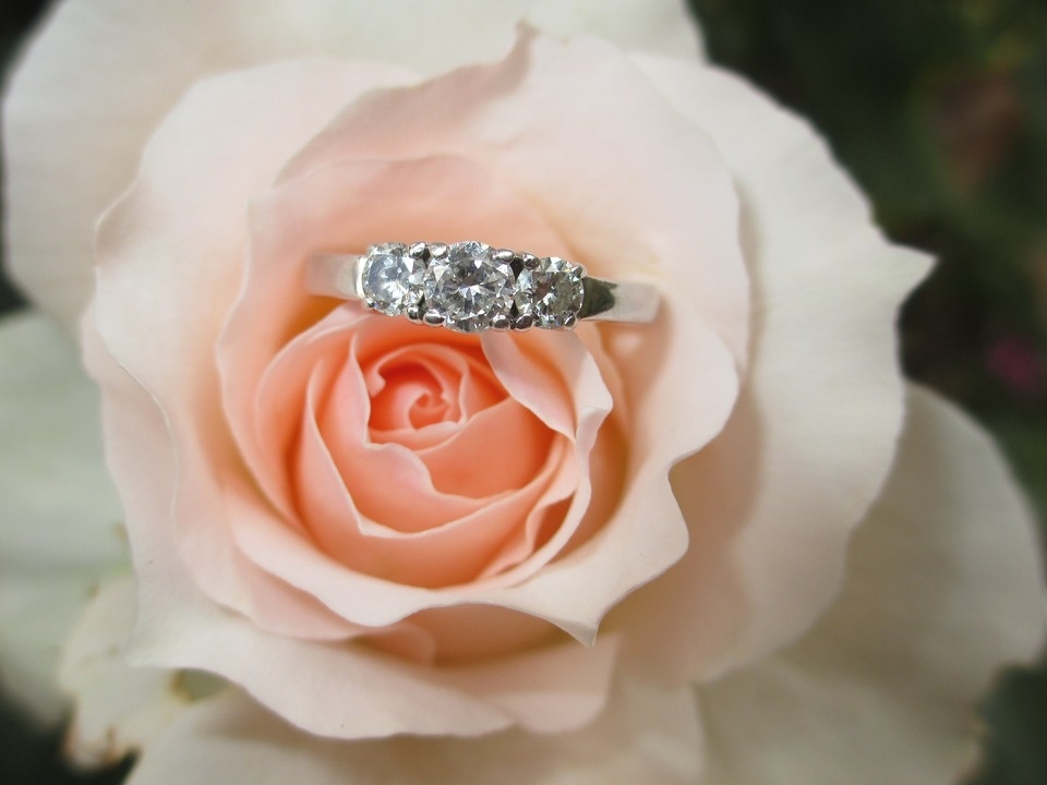 What Does a Three Stone Ring Symbolise