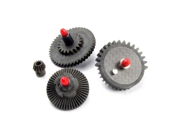 Systema Systema ENERGY Torque Up Gearset