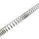 Systema Systema PSG1 160% Spring