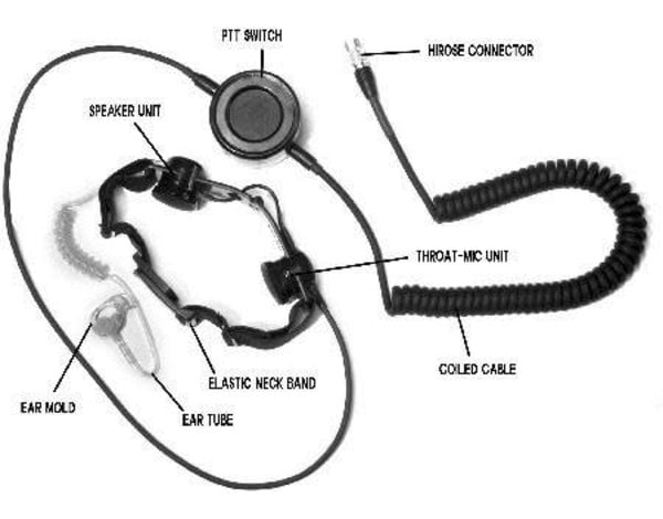 Devgru Devgru JE Operator Throat Mic  w/E01A